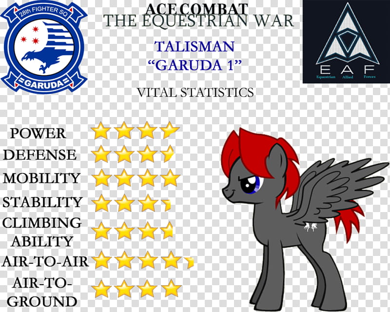 Ace Combat: The Equestrian War, Talisman, My Little Pony character illustration transparent background PNG clipart