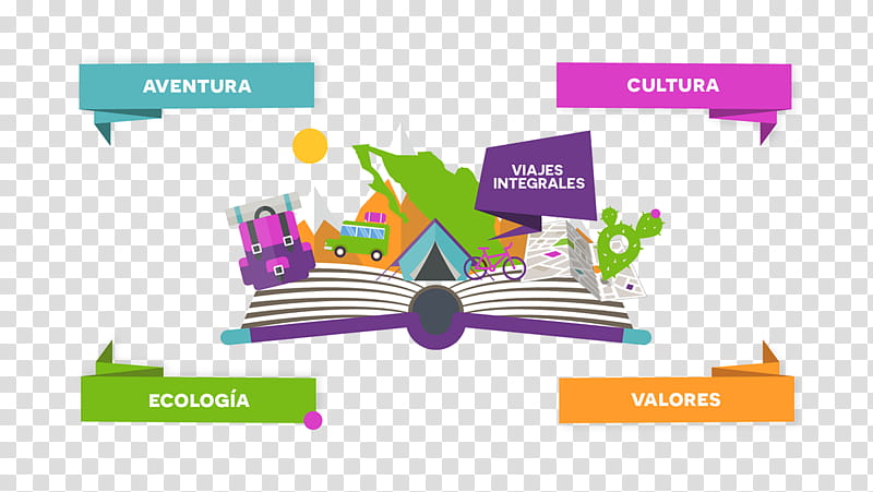 Travel Culture, Tourism, Travel Agent, Advertising, Branding, Text, Mexico City, Diagram transparent background PNG clipart