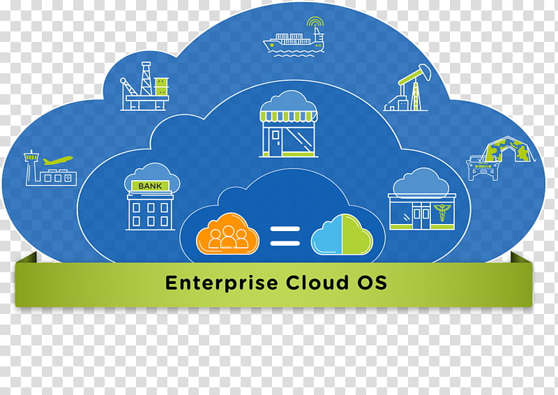 Internet Cloud, Cloud Computing, Nutanix, Softwaredefined Data Center, Google Cloud Platform, Multicloud, Public Cloud, Hyperconverged Infrastructure transparent background PNG clipart