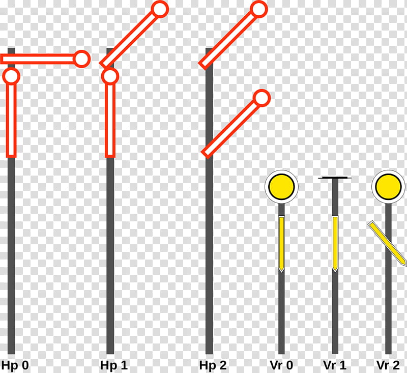 Railway Signal Yellow, Railway Semaphore Signal, Rail Transport, German Railway Signalling, Senyal, Hauptsignal, Text, Line transparent background PNG clipart