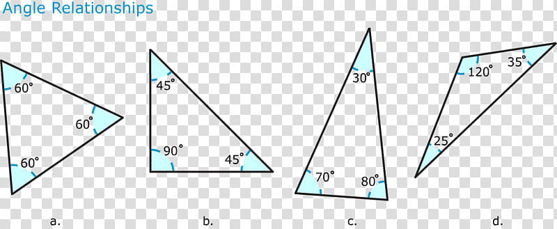 Equilateral Triangle, Right Triangle, Internal Angle, Area, Measure, Summation, Theorem, Diagram transparent background PNG clipart
