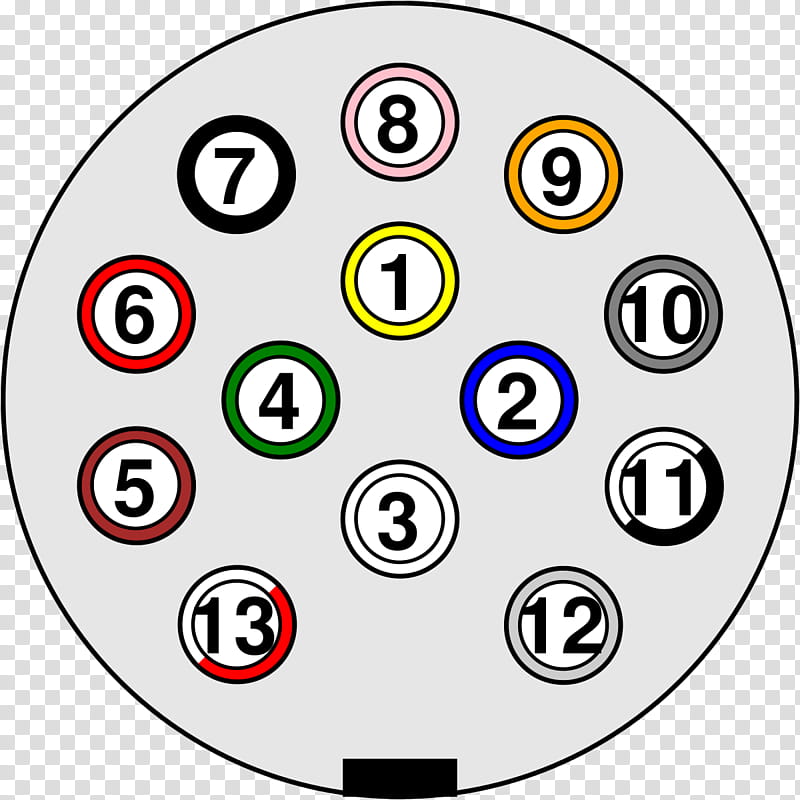 Car Circle, Trailer Connector, Iso 11446, Electrical Connector, Iso 1724, Iso 3732, Semitrailer Truck, Diagram transparent background PNG clipart