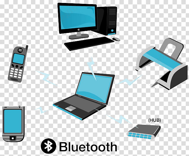 Network Icon, Personal Area Network, Computer Network, Local Area Network, Computer Network Diagram, Personal Computer, Computer Software, Wireless transparent background PNG clipart