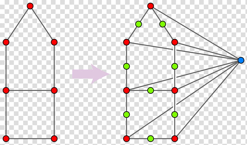 Tree Drawing, Median Graph, Graph Theory, Trianglefree Graph, Vertex, 2satisfiability, Hypercube Graph, Lattice transparent background PNG clipart
