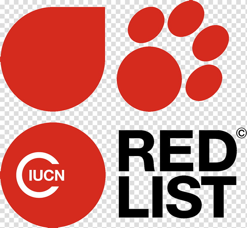 Cartoon Nature, Iucn Red List, Threatened Species, EXTINCTION, Logo, International, International Union For Conservation Of Nature, Conservation Movement transparent background PNG clipart