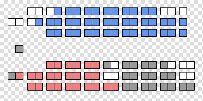 canadian senate diagram