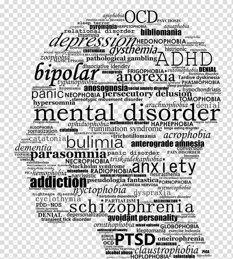 psychological disorders clipart