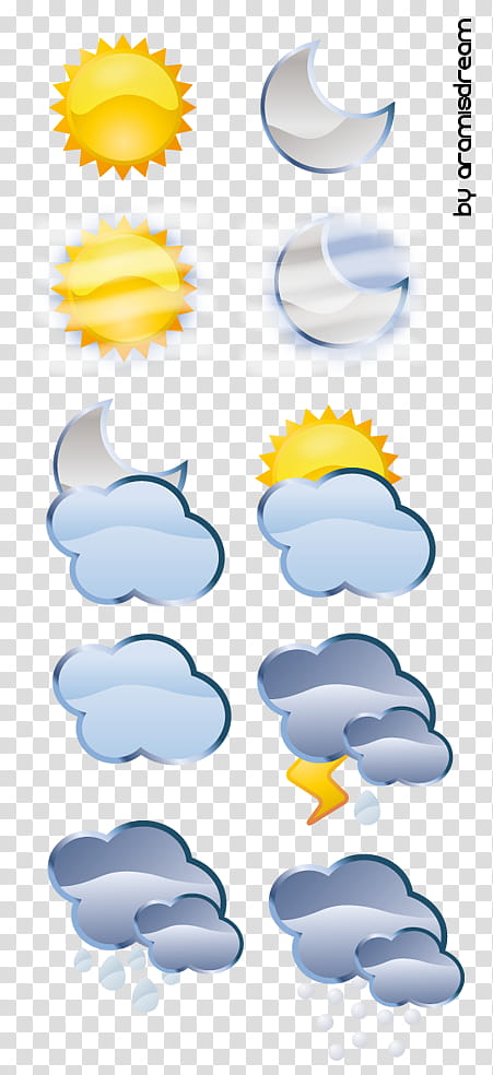 Weather Icons, sunny icon transparent background PNG clipart