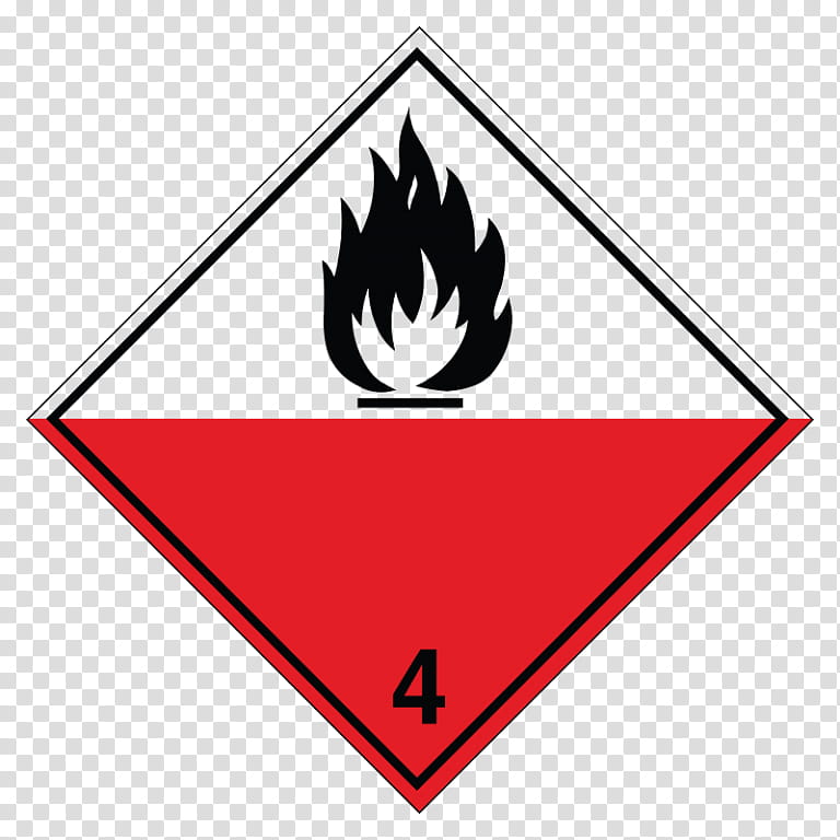 Leaf Symbol, Combustibility And Flammability, Label, Dangerous Goods, Flammable Liquid, Hazmat Class 3 Flammable Liquids, Sign, Substance Theory transparent background PNG clipart