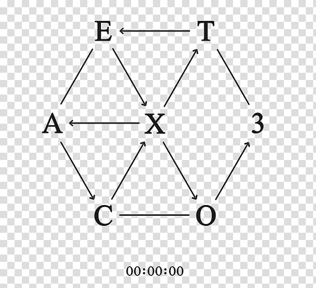 exo letter outline