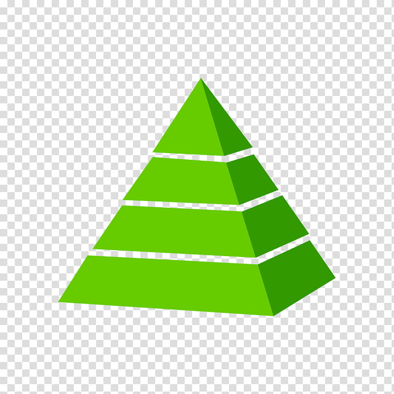 Christmas Tree Line, Great Pyramid Of Giza, Egyptian Pyramids, Diagram, Ecological Pyramid, Great Pyramid Monument, Chart, Flowchart transparent background PNG clipart
