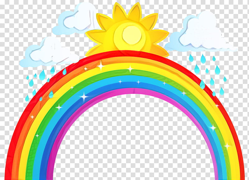 Rainbow Drawing, Cloud Iridescence, Line, Circle, Meteorological Phenomenon transparent background PNG clipart