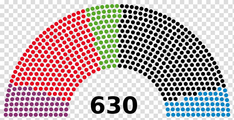 Circle Design, Italian General Election 2018, Italy, Chamber Of Deputies, Italian Parliament, Deputy, Senate Of The Republic, Member Of Parliament transparent background PNG clipart