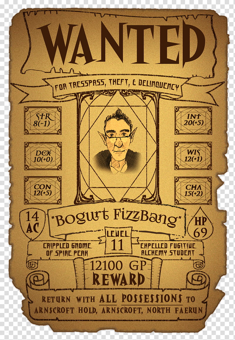 Dragon Drawing, Dungeons Dragons, Wanted Poster, Character Sheet, Fantasy, Monster, Text, Player Character transparent background PNG clipart