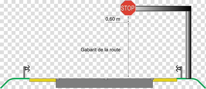 Traffic Light, Warning Road Signs In France, Danger Road Sign In France, Panneau Stop En France, Stop Sign, Warning Sign, Chaussee, Gantry transparent background PNG clipart