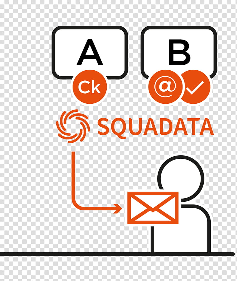 Orange, Squadata, Email, Monetization, Advertising, Behavioral Retargeting, Data Management Platform, Targeted Advertising transparent background PNG clipart