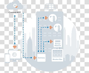 Diagram Diagram, Technology transparent background PNG clipart thumbnail
