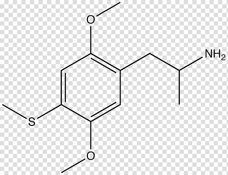 Black Triangle, Ajmalicine, Chemical Compound, Serine, Methyl Group, Cresol, Precursor, Chemical Synthesis transparent background PNG clipart