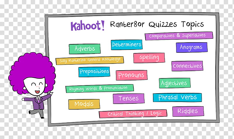 Educational, Kahoot, QUIZ, Game, School
, Tutorial, Teacher, Learning transparent background PNG clipart