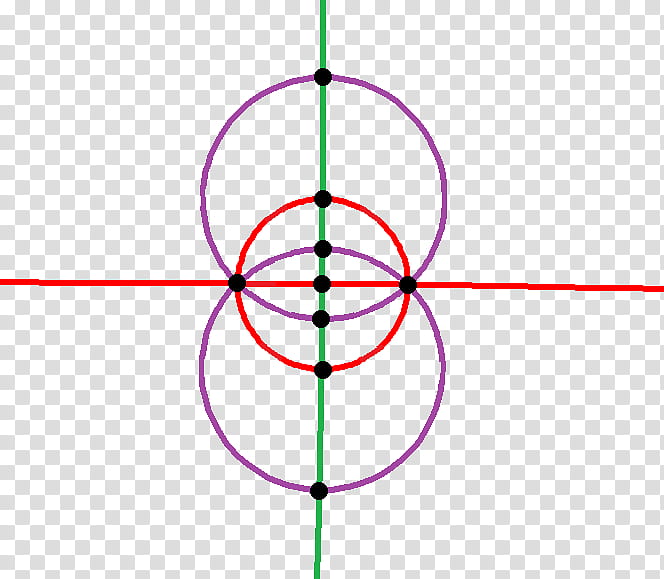 Line Integral Circle, Point, Angle, Coordinate System, Logarithmic Spiral, Polar Coordinate System, Cartesian Coordinate System, Graph Of A Function transparent background PNG clipart