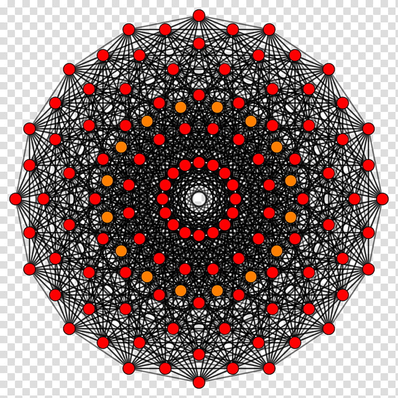 Circle, Mandala, Symbol, Leggings, Drawing, Padma, Solar Symbol, Orange transparent background PNG clipart