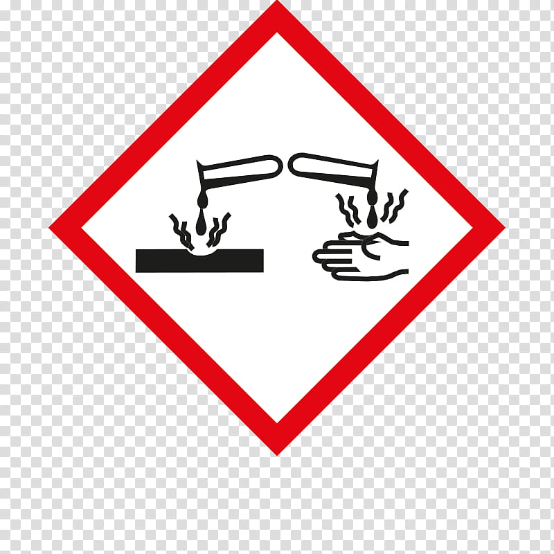 Corrosive substance GHS hazard pictograms Hazard symbol Substance theory Corrosion, Explosive, European Hazard Symbols, Toxicity, Dangerous Goods, Line, Sign, Logo transparent background PNG clipart