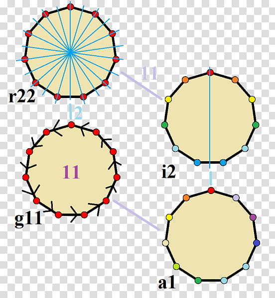 Hendecagon Line, Regular Polygon, Angle, Tridecagon, Heptadecagon, Hexadecagon, Neusis Construction, Geometry transparent background PNG clipart