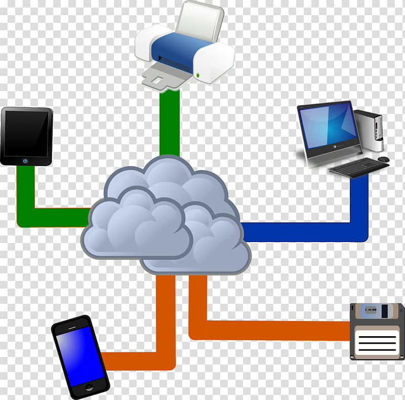 Cloud Computing Icon, Cloud Storage, Cloud Database, Computer, Internet, Computer Network, Cloud Computing Security, Technology transparent background PNG clipart