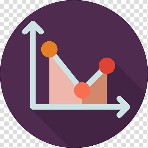 Chart Purple, Line Chart, Business, Bar Chart, Statistical Graphics, Enterprise Resource Planning, Commerce, Circle transparent background PNG clipart