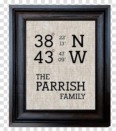 , The Parrish Family wall frame transparent background PNG clipart