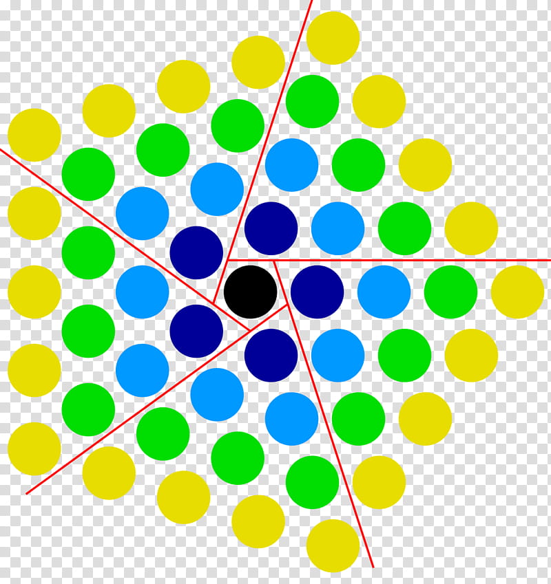 Geometric Shape, Centered Pentagonal Number, Centered Polygonal Number, Triangular Number, Centered Square Number, Figurate Number, Point, Affine Transformation transparent background PNG clipart