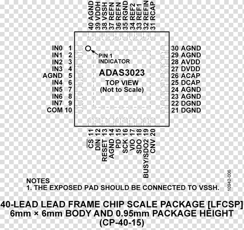 Paper, Pinout, Datasheet, Electronic Circuit, Pdf, Book, Ht8, Angle transparent background PNG clipart