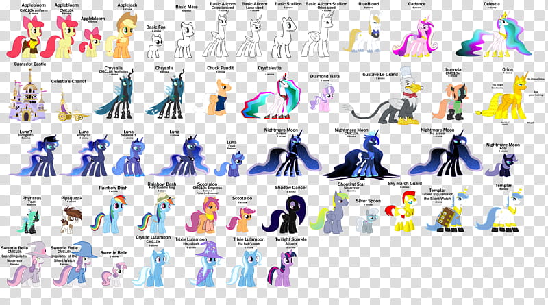 Gates MLP Template Cheat Sheet v transparent background PNG clipart