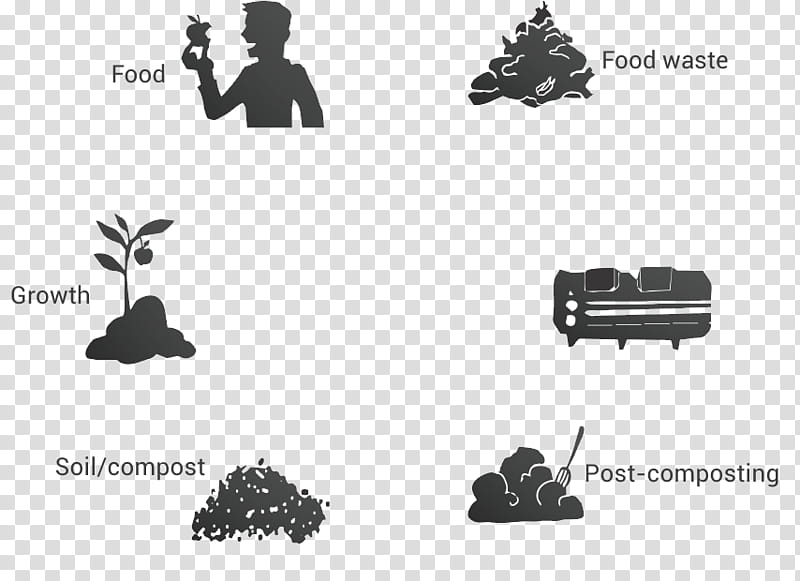 Restaurant Black, Compost, Food, Foodservice, Manufacturing, Catering, Food Industry, Waste transparent background PNG clipart