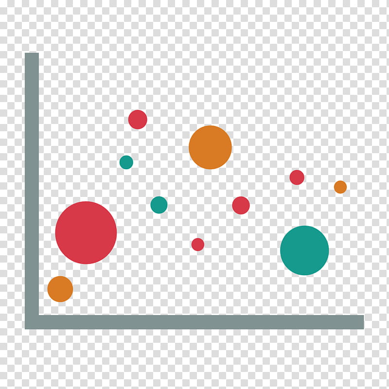 Pie, Chart, Scatter Plot, Line Chart, Pie Chart, Funnel Chart, Data, Histogram transparent background PNG clipart