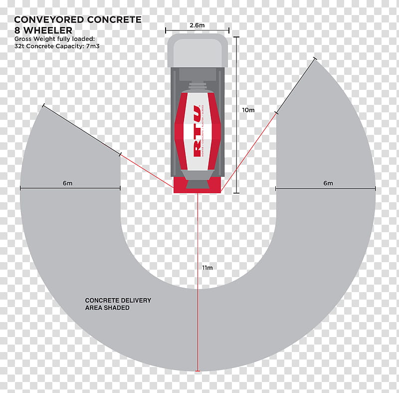 Belfast Diagram, Delivery, Courier, Mortar, Concrete, Readymix Concrete, Screed, Cost transparent background PNG clipart