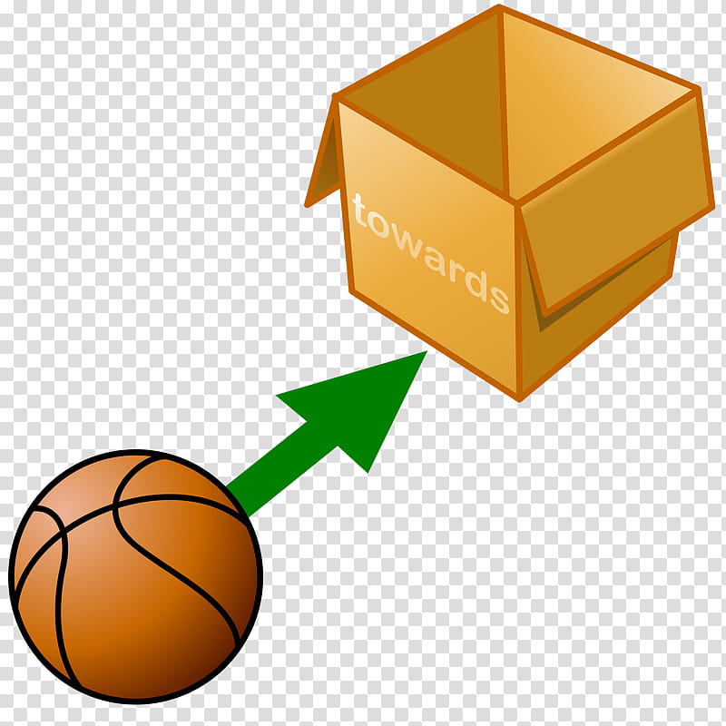 Soccer, Preposition And Postposition, Adjective, Grammar, Text, Internet Meme, Ball, Basketball transparent background PNG clipart