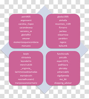 Pink, Pink M, Text, Magenta, Petal transparent background PNG clipart thumbnail