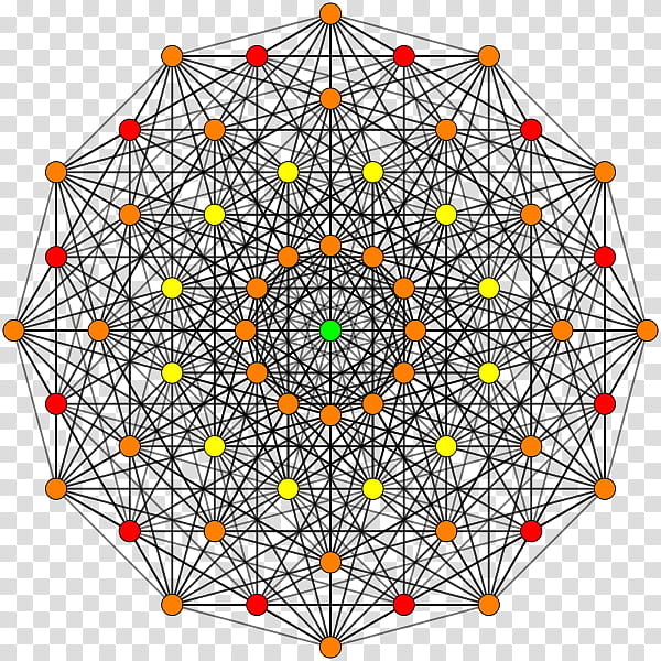 Motif, Coloring Book, Mandala, Symmetry, Ornament, Fond Blanc, Alemannic Wikipedia, Orange transparent background PNG clipart
