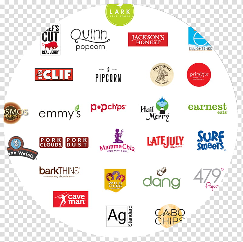 Technology, Logo, Dang Foods Llc, Clif Bar Company, Text, Line, Diagram, Area, Communication, Organization transparent background PNG clipart