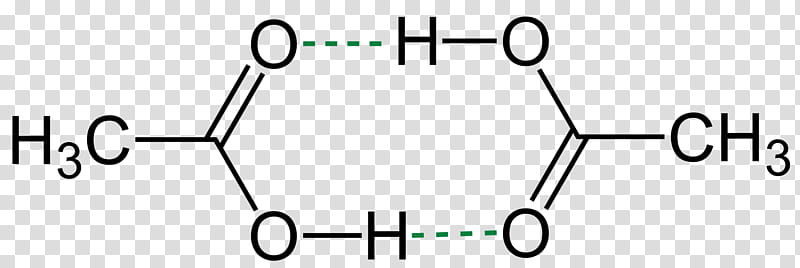 Chemistry, Hydrogen Bond, Acetic Acid, Chemical Bond, Molecule, Dimer, Molecular Geometry, Ionic Bonding transparent background PNG clipart