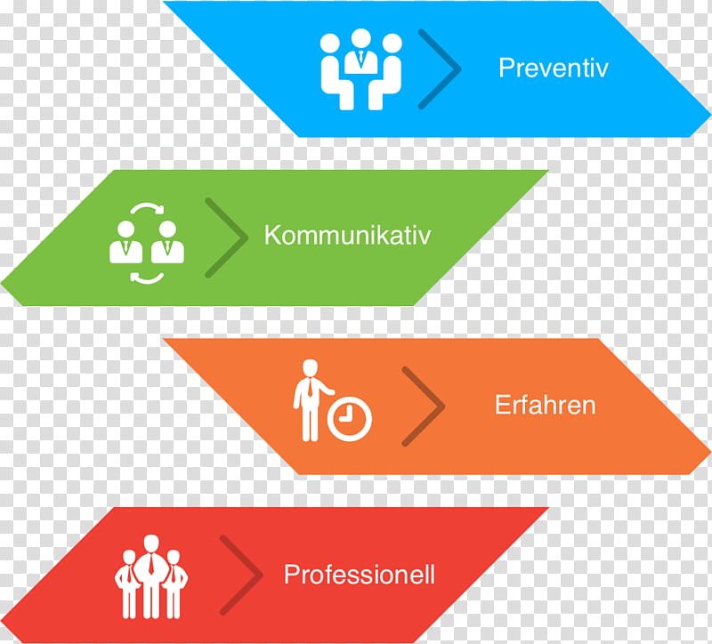 Infographic Text, Chart, Data, Diagram, Element, Line, Area, Logo transparent background PNG clipart