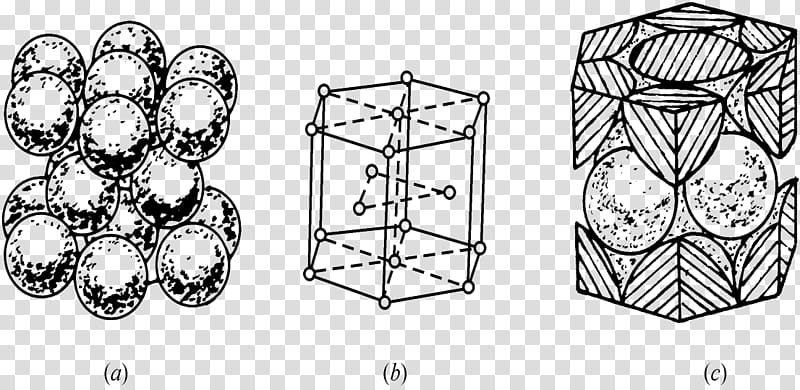 Drawing Of Family, Structure, Crystal Structure, Hexagonal Crystal Family, Hexagonale Dichtste Stapeling, Sphere Packing, Cubic Crystal System, Symmetry transparent background PNG clipart