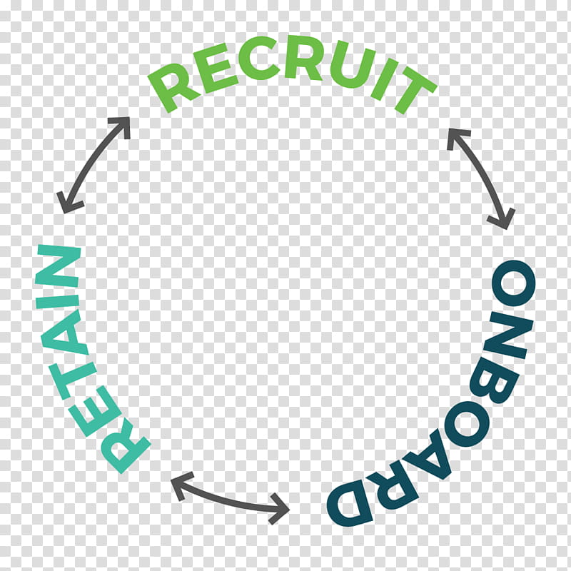 Teacher, Logo, Organization, Angle, Recruitment, Text, Green, Yellow transparent background PNG clipart