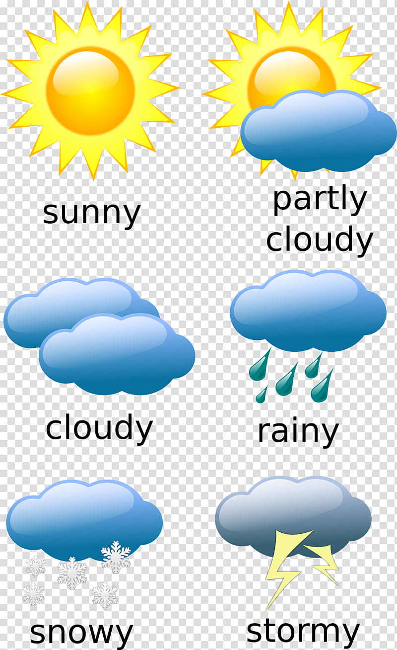 Rain Cloud, Weather, Weather Forecasting, Child, Meteorology, Weather Map, Preschool, Education transparent background PNG clipart