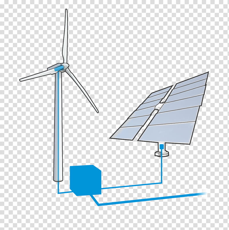 Wind, Wind Turbine, Energy, Line, Angle, Microsoft Azure, Machine, Sky transparent background PNG clipart