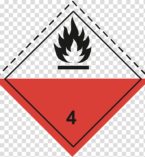 Adr Line, Dangerous Goods, Pictogram, Transport, Hazard, Substance Theory, Spontaneous Combustion, Combustibility And Flammability transparent background PNG clipart