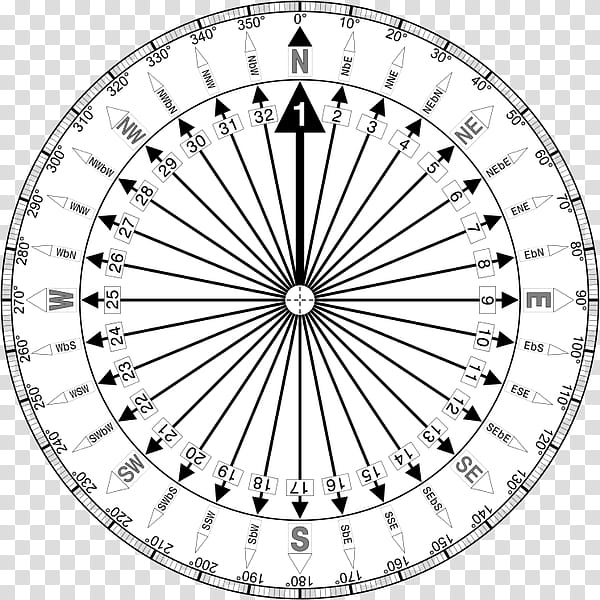Rose Black And White, North, Compass, Compass Rose, Compass Bearing, Cardinal Direction, West, Points Of The Compass transparent background PNG clipart