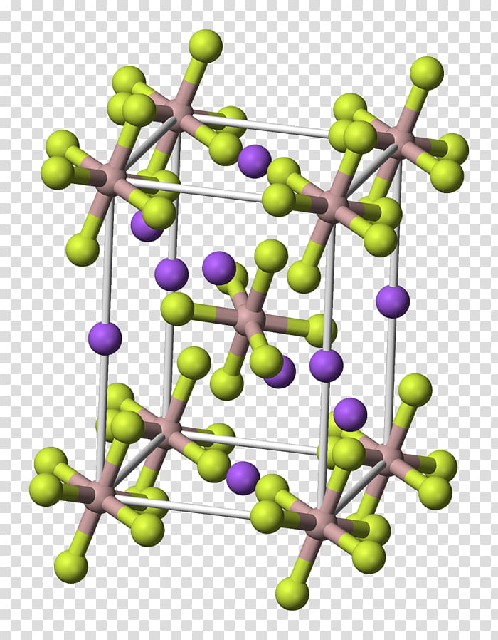 Family Tree, Sodium Hexafluoroaluminate, Cryolite, Aluminium Fluoride, Fluorine, Sodium Aluminate, Periodic Table, Inorganic Compound transparent background PNG clipart