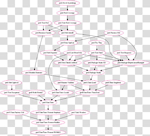 Line, Angle, Diagram, Technology transparent background PNG clipart thumbnail